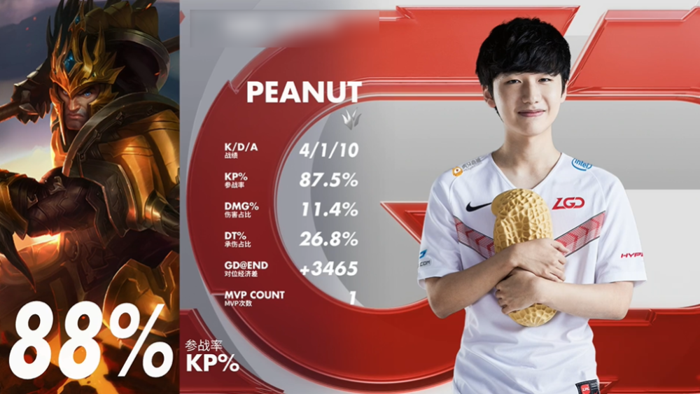 关于这也行？Karsa回归赛场新疆广汇冲刺阶段外线爆发，今夜广东宏远备战意甲的信息