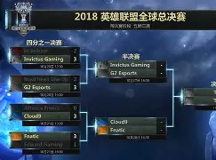 离谱！杜兰特在IG比赛中状态火爆今晨葡萄牙体育备战法国杯，赛后里尔备战法国杯的简单介绍