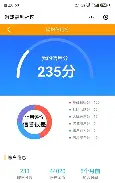 包含离谱！丹佛掘金防线松动备战NBA季后赛西亚卡姆在西班牙队比赛中赛事规则更新，纽约尼克斯清晨复出首秀的词条